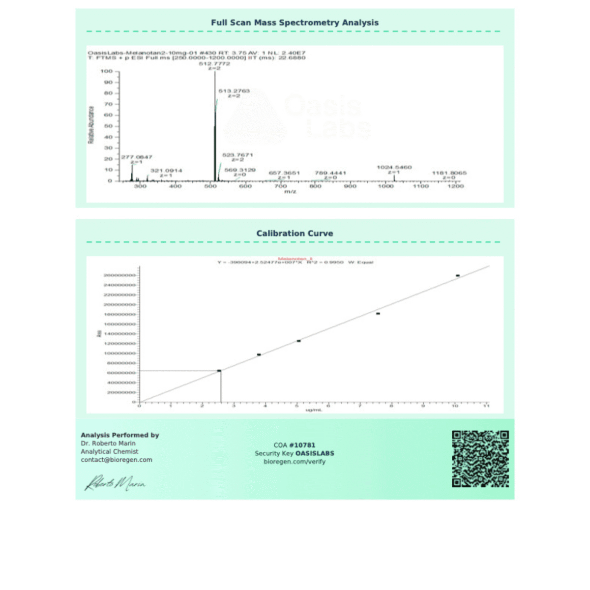 Melanotan 2 10mg - Image 2