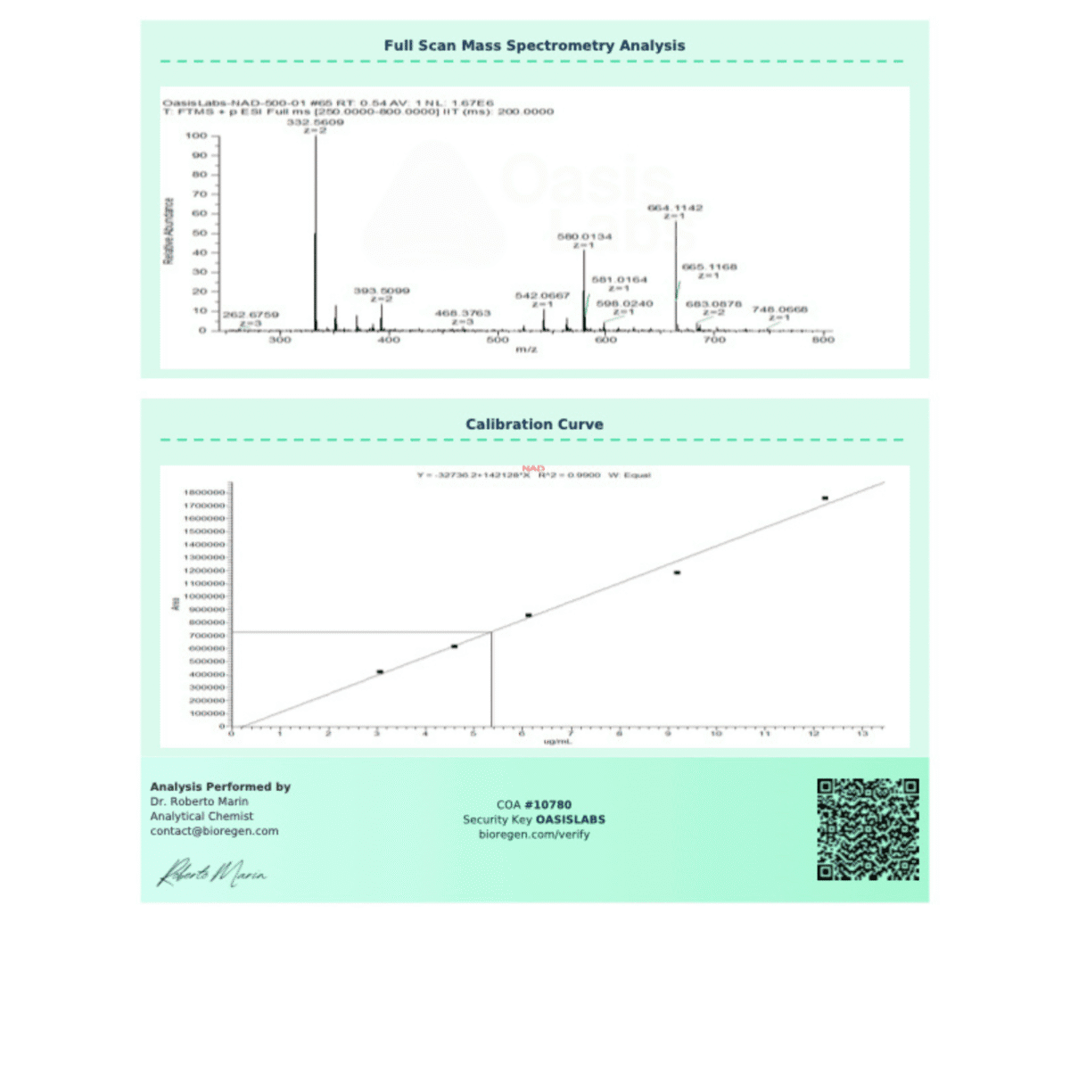 NAD+ 500mg - 10ml Vial - Image 2
