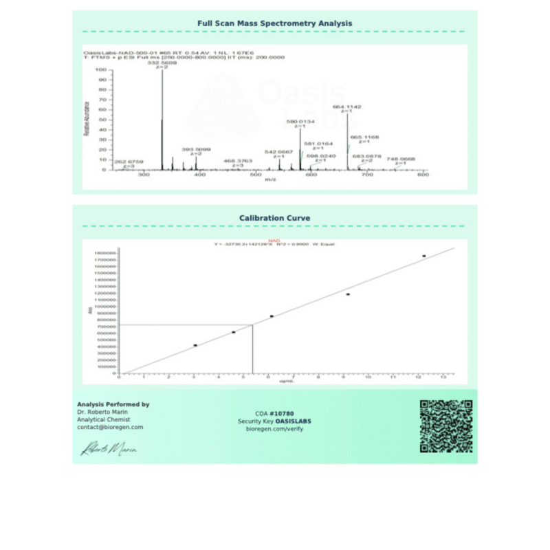 NAD+_500MG_AUG_COA_B NAD+_500MG_AUG_COA_B