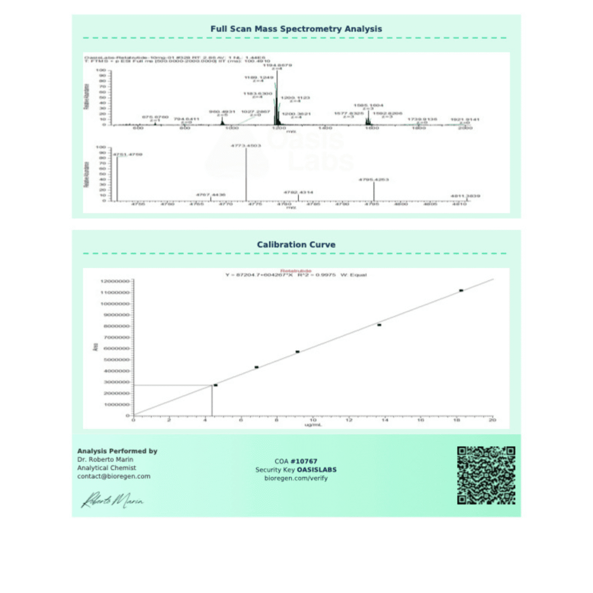 Reta 10mg - Image 3