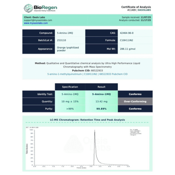 5-Amino-1mq-10mg-Nov-COA