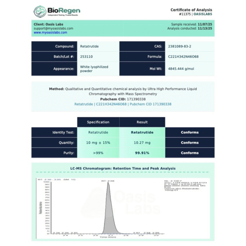 GLP3(R)-10mg-Nov-COA GLP3(R)-10mg-Nov-COA