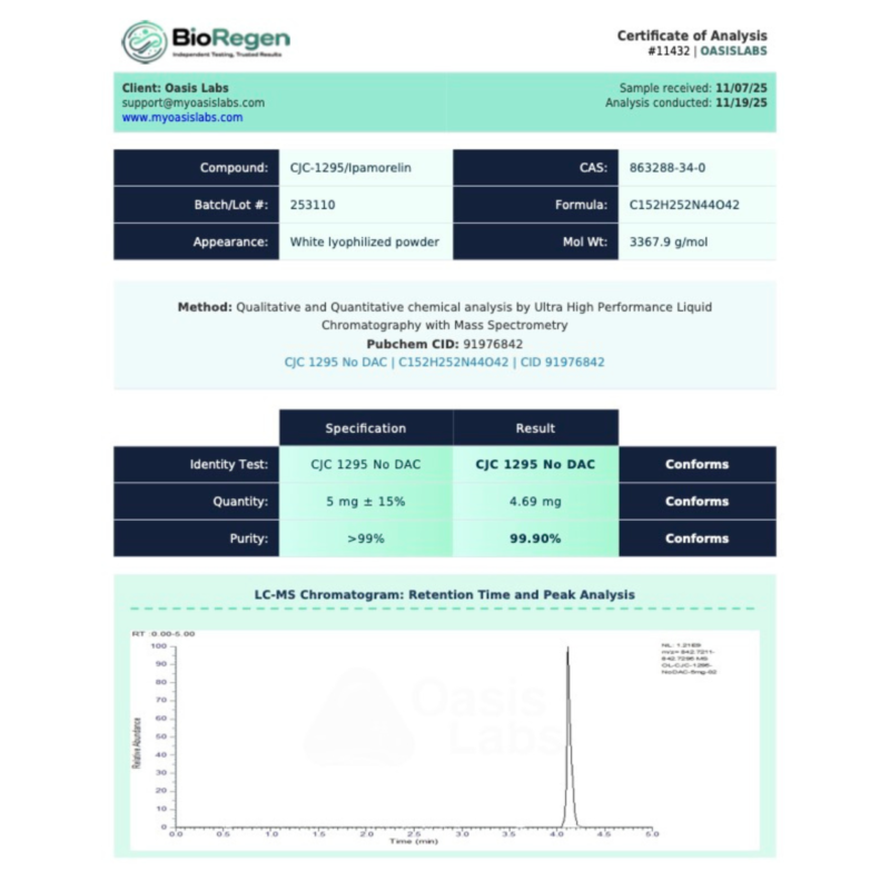 CJC_IPA-5mg-Nov-COA-C CJC_IPA-5mg-Nov-COA-C
