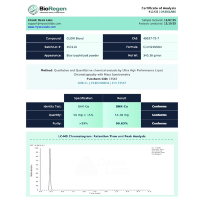 GLOW-Blend-Nov-COA-C