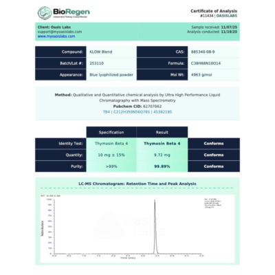 KLOW-Blend-NOV-COA-C