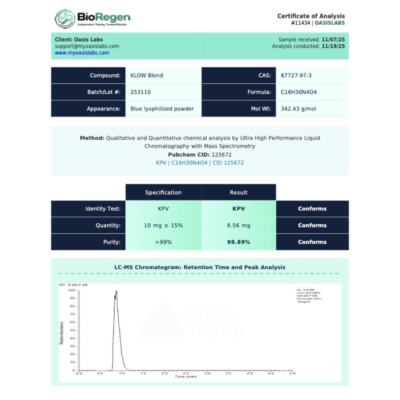 KLOW-Blend-NOV-COA-G