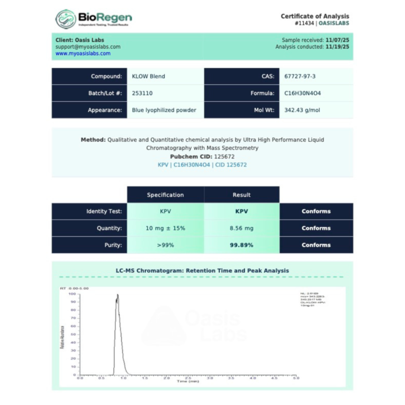 KLOW-Blend-NOV-COA-G KLOW-Blend-NOV-COA-G