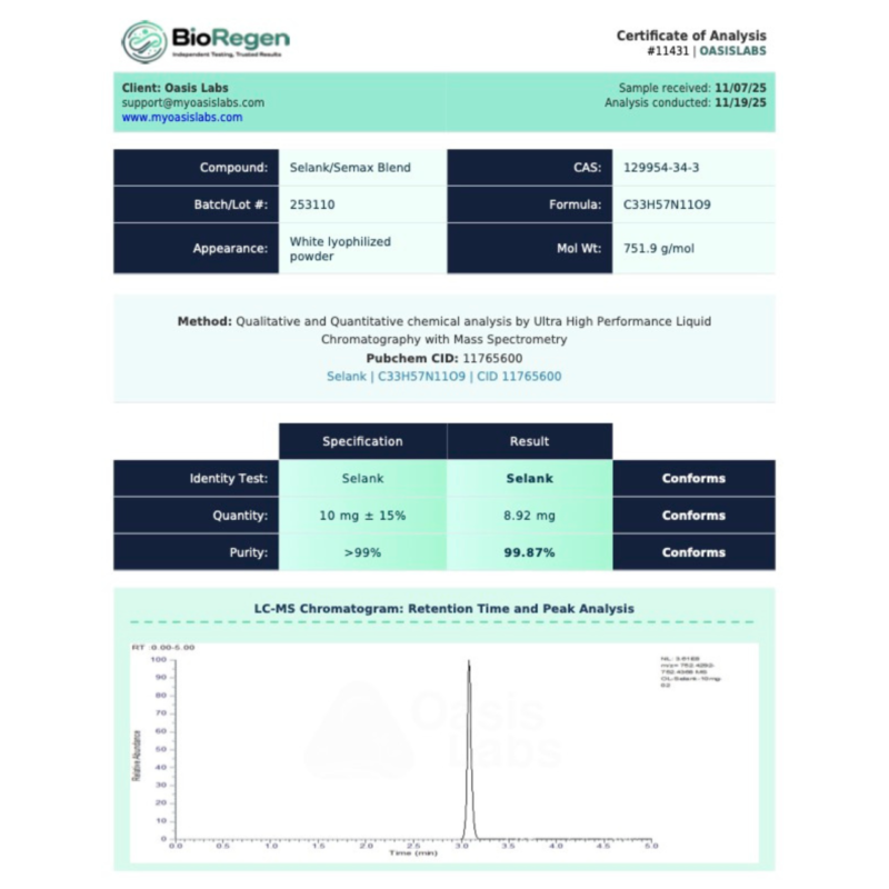 Selank_Semax-10mg-Nov-COA Selank_Semax-10mg-Nov-COA