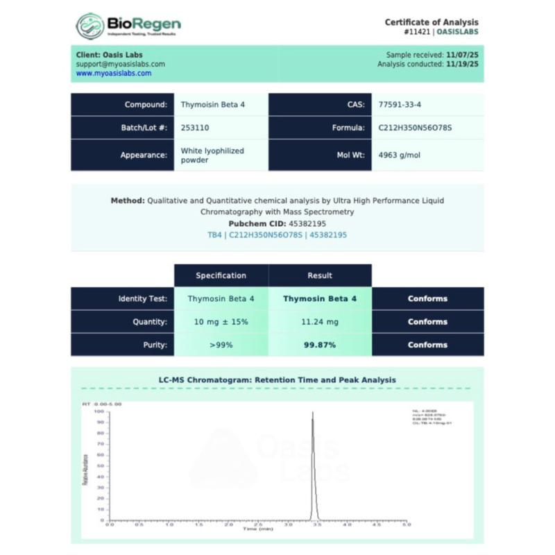 Thymoisin Beta 4-10mg-Nov-COA Thymoisin Beta 4-10mg-Nov-COA